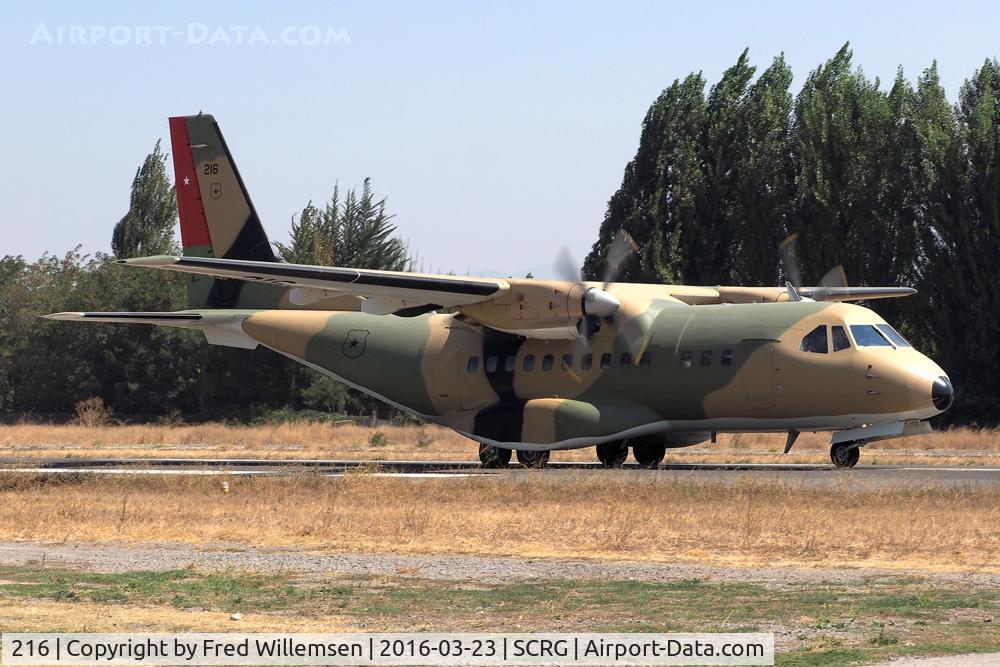 216, 1989 Airtech CN-235-100M C/N C020, 
