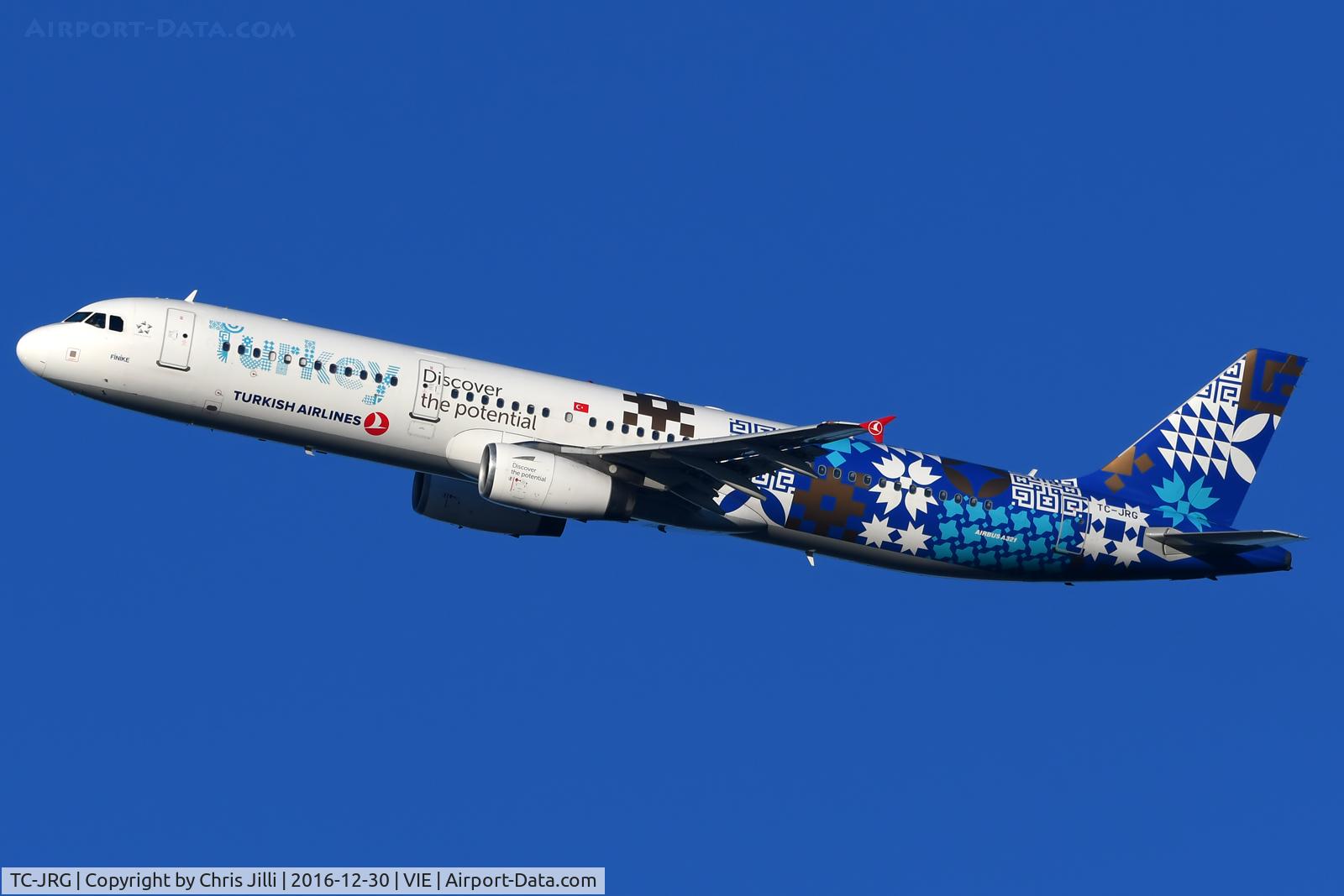 TC-JRG, 2007 Airbus A321-231 C/N 3283, Turkish Airlines