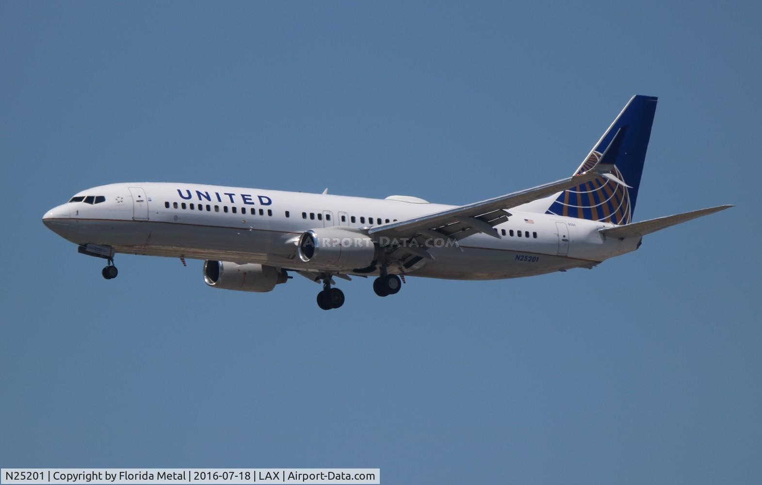 N25201, 1999 Boeing 737-824 C/N 28958, United