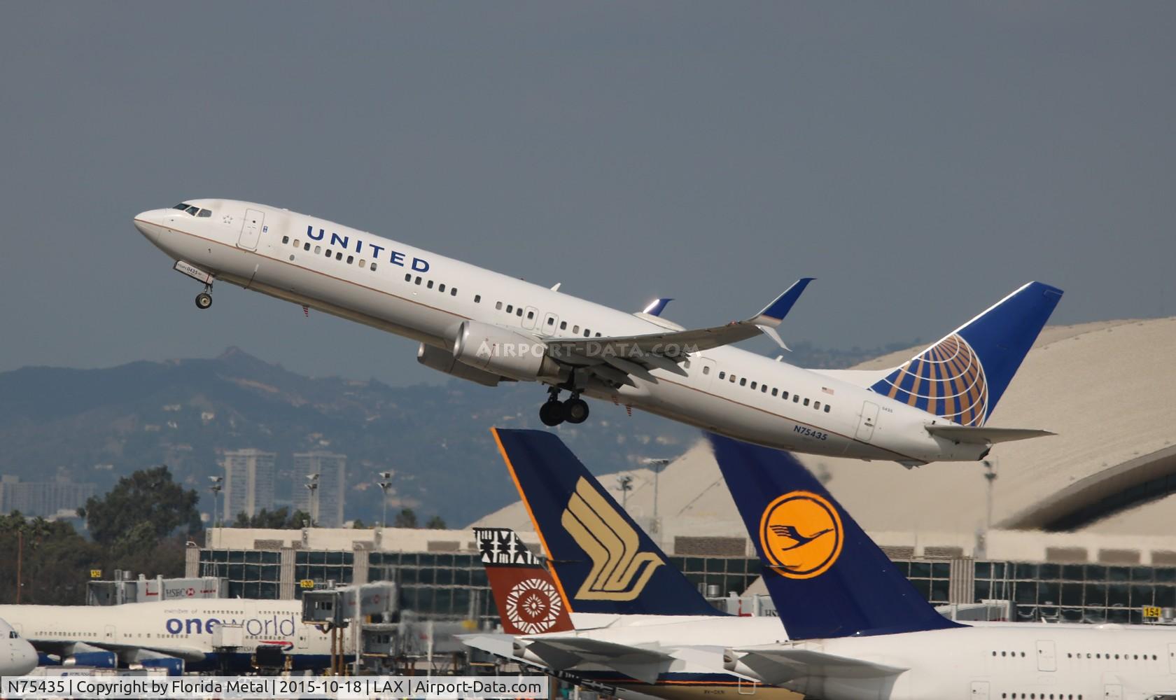 N75435, 2009 Boeing 737-924/ER C/N 33529, United