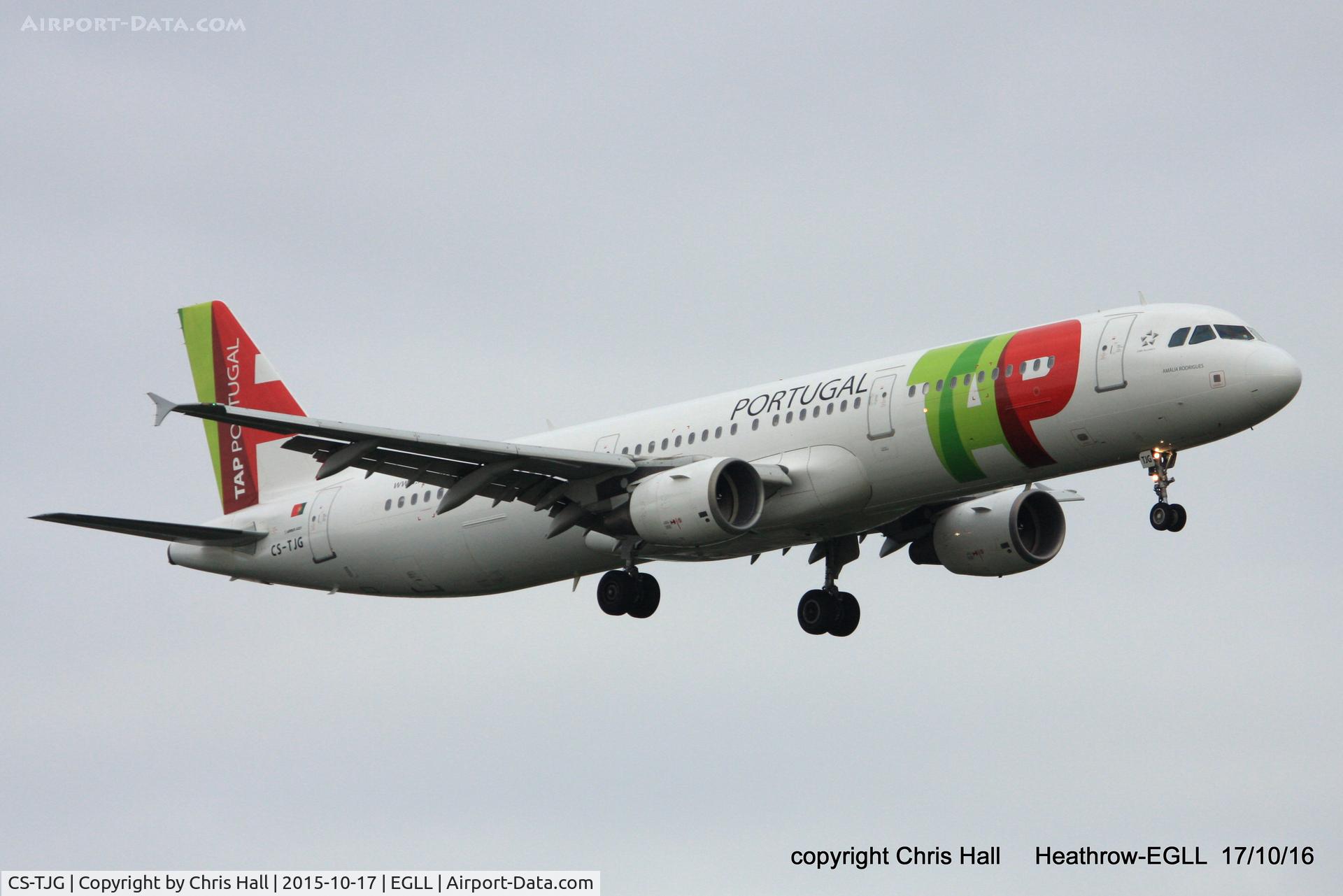 CS-TJG, 2002 Airbus A321-211 C/N 1713, TAP Air Portugal