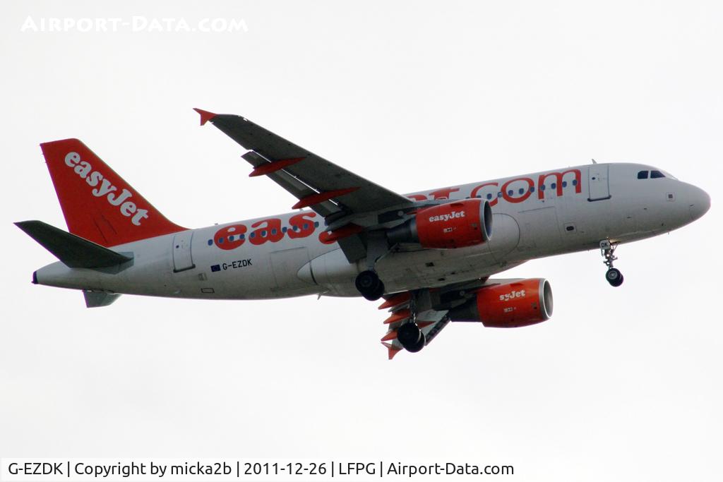 G-EZDK, 2008 Airbus A319-111 C/N 3555, Landing