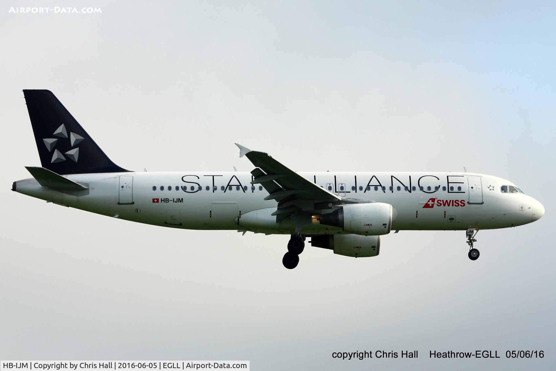 HB-IJM, 1996 Airbus A320-214 C/N 635, Swiss