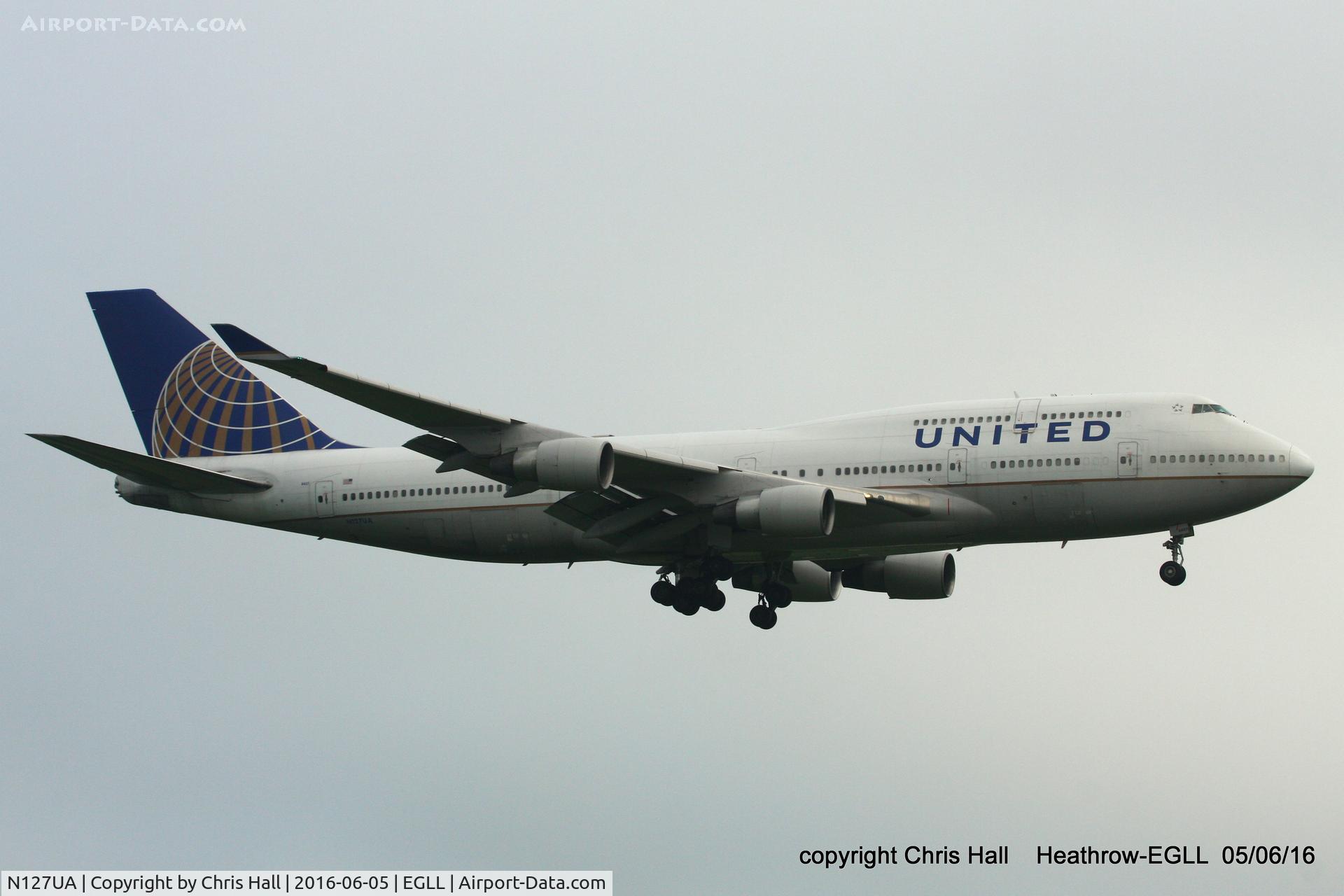 N127UA, 1999 Boeing 747-422 C/N 28813, United