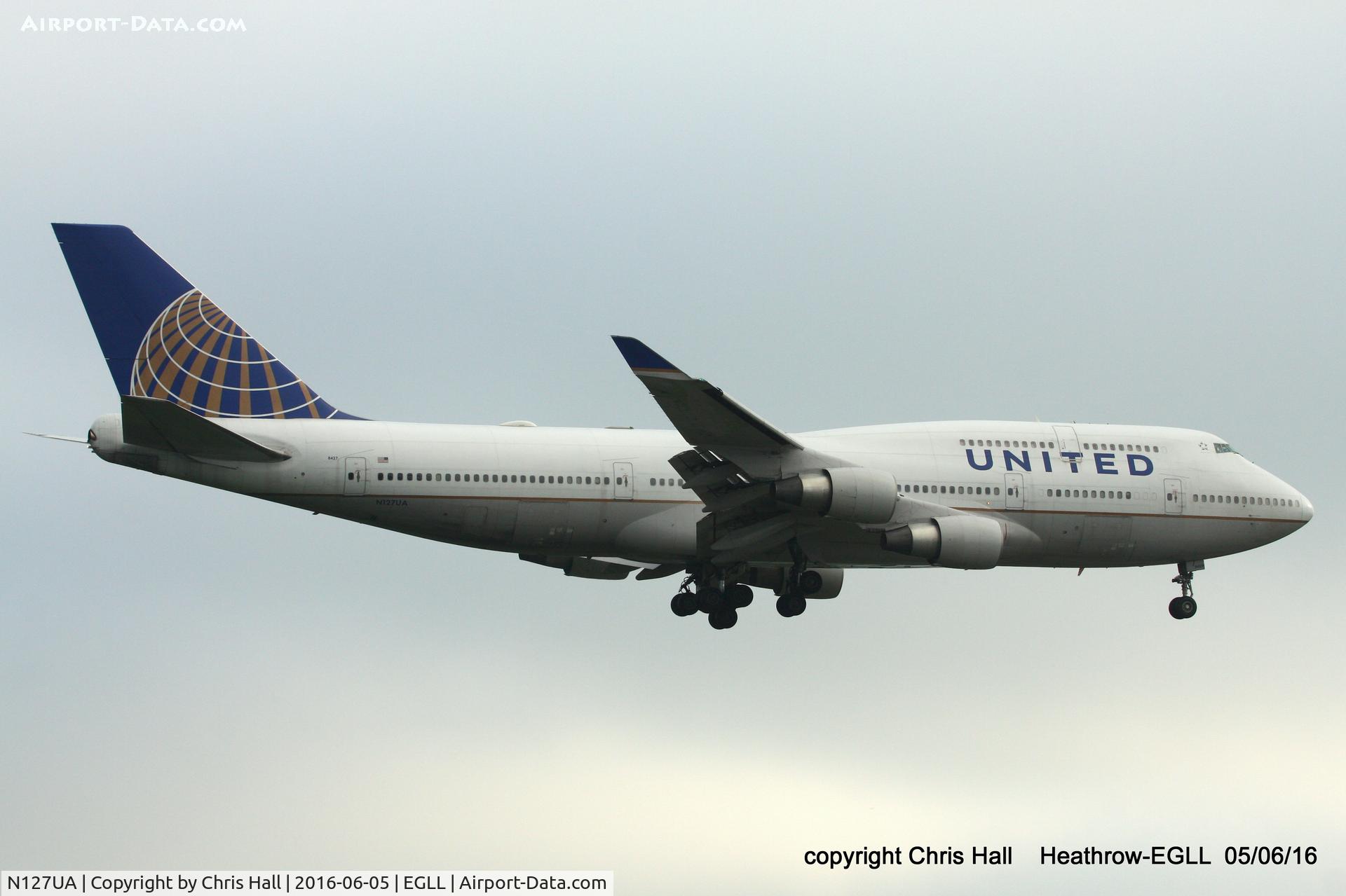 N127UA, 1999 Boeing 747-422 C/N 28813, United