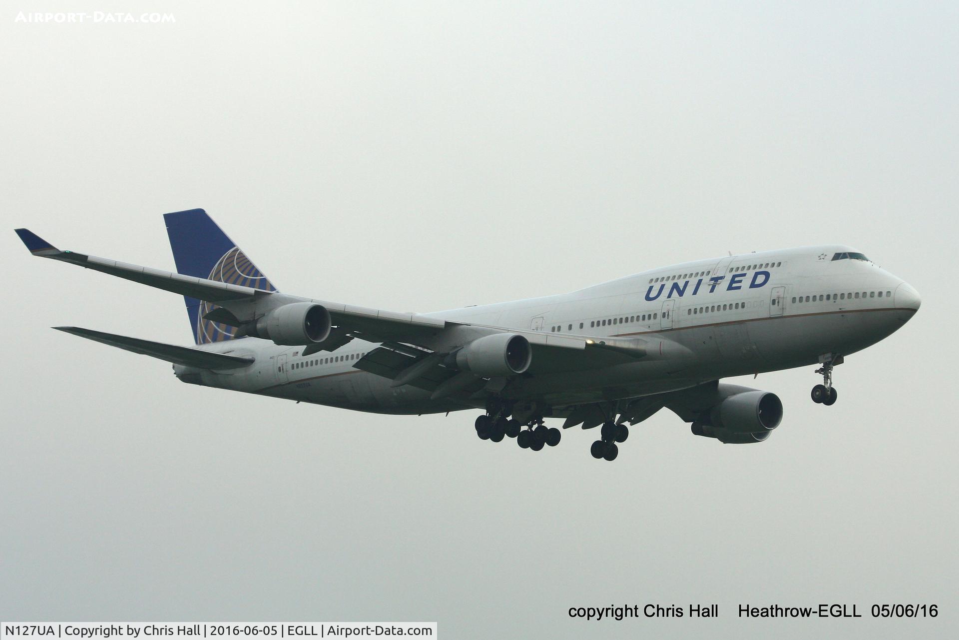 N127UA, 1999 Boeing 747-422 C/N 28813, United