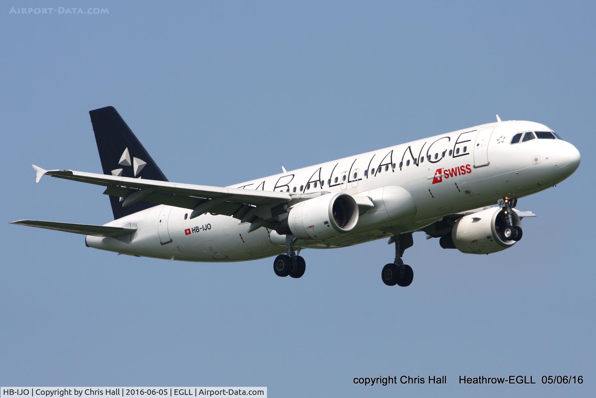 HB-IJO, 1997 Airbus A320-214 C/N 673, Swiss