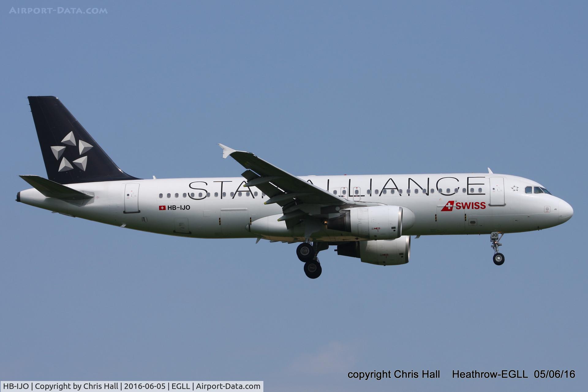 HB-IJO, 1997 Airbus A320-214 C/N 673, Swiss