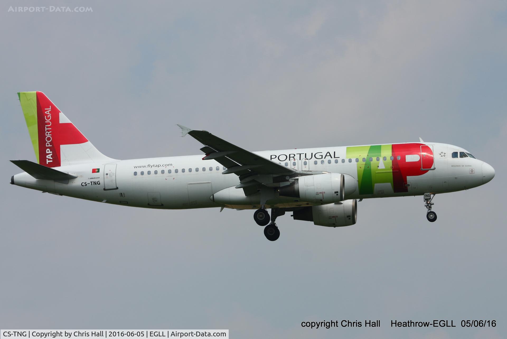 CS-TNG, 1998 Airbus A320-214 C/N 945, TAP Air Portugal