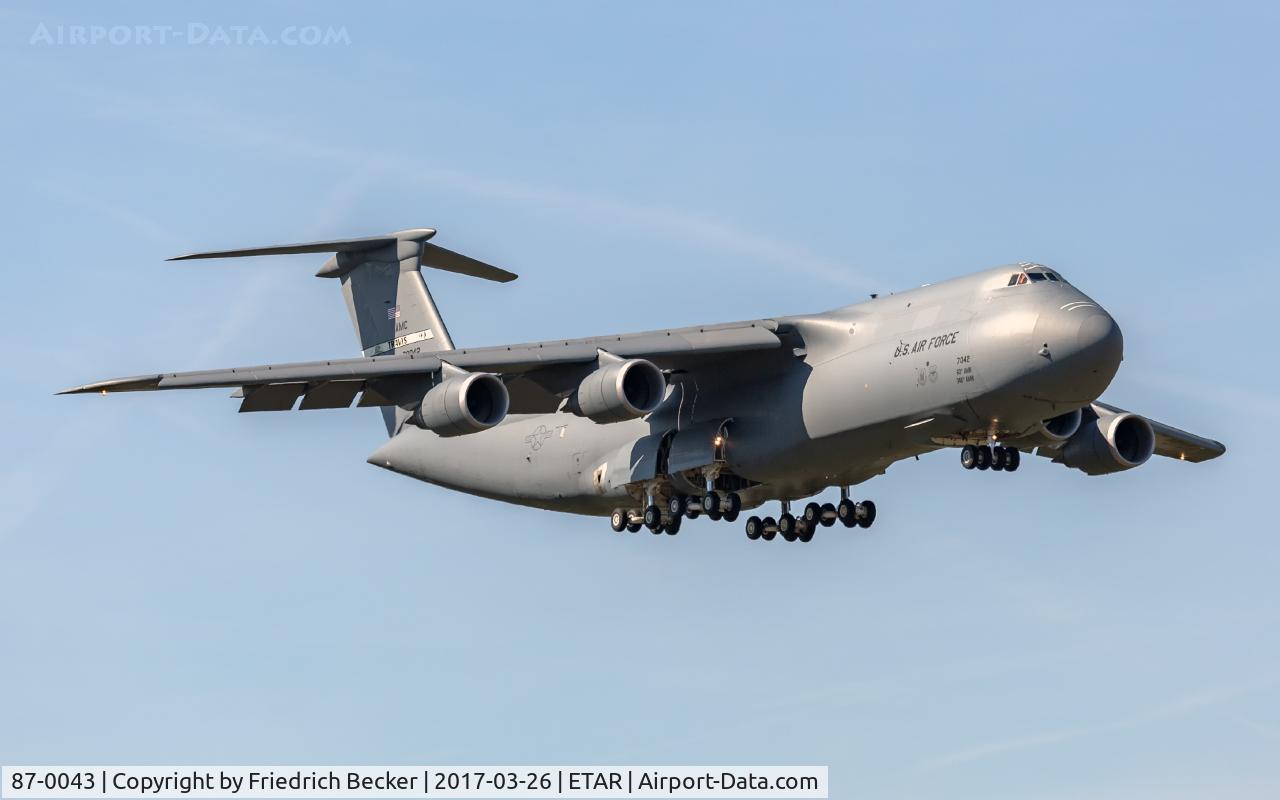 87-0043, 1987 Lockheed C-5B Galaxy C/N 500-0129, on final RW08
