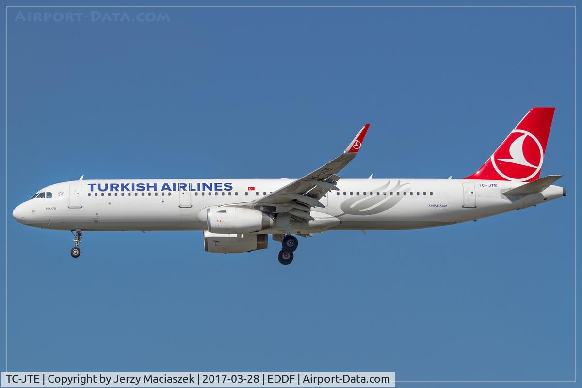 TC-JTE, 2015 Airbus A321-231 C/N 6869, Airbus A321-231