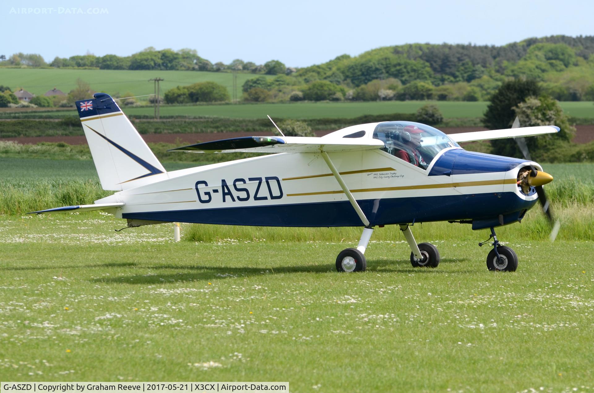 G-ASZD, 1964 Bolkow Bo-208A2 Junior C/N 563, Just landed at Northrepps.