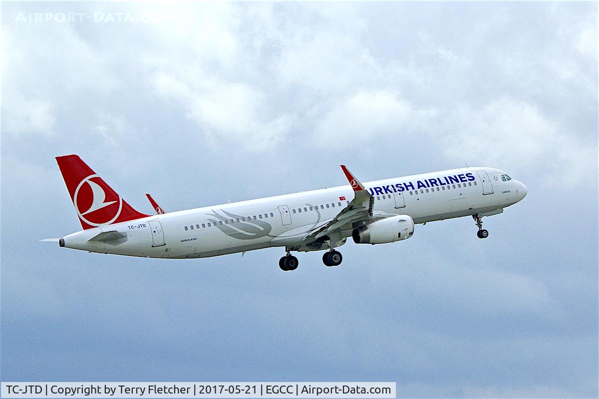 TC-JTD, 2015 Airbus A321-231 C/N 6822, At Manchester Airport