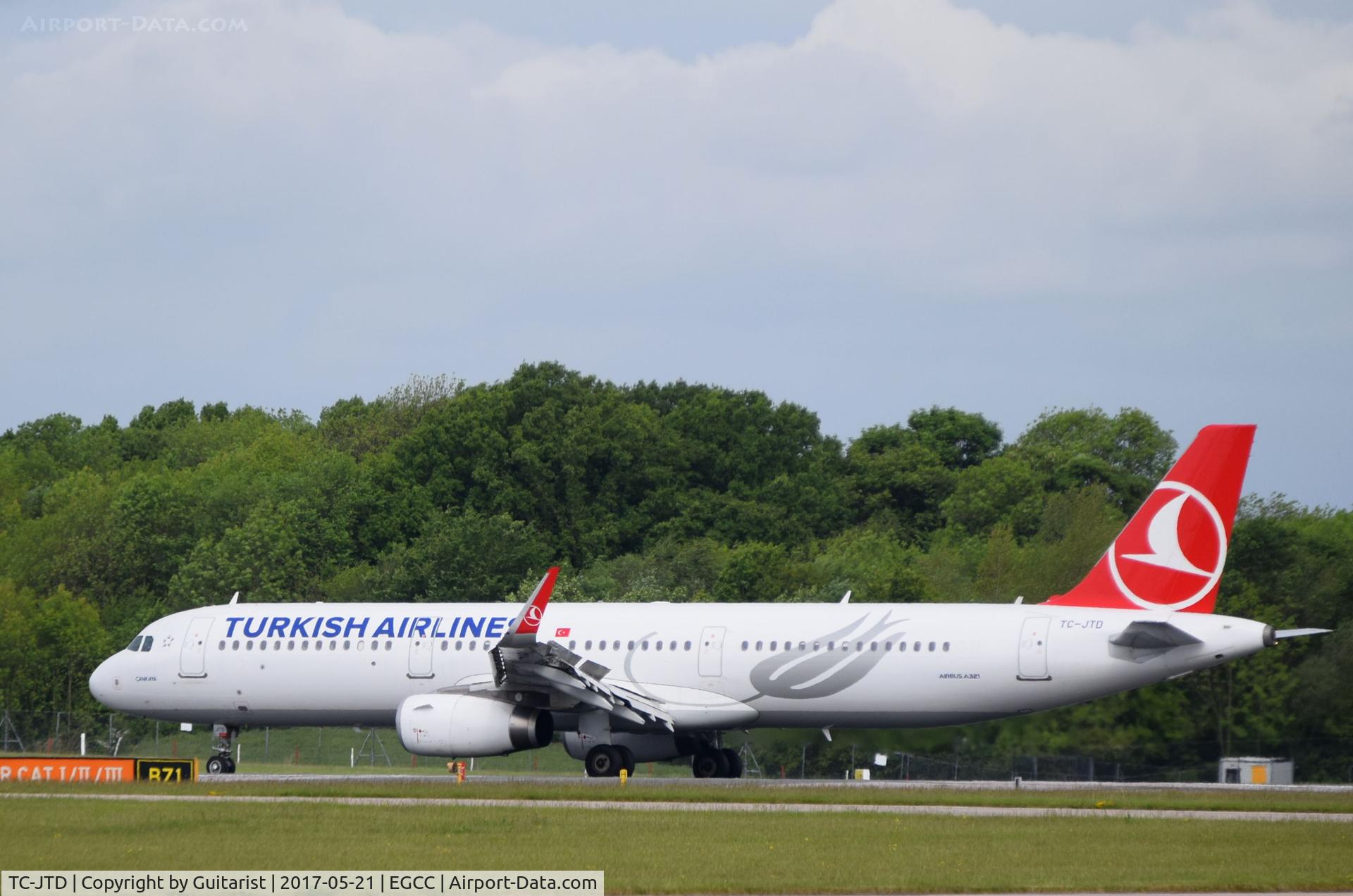TC-JTD, 2015 Airbus A321-231 C/N 6822, At Manchester