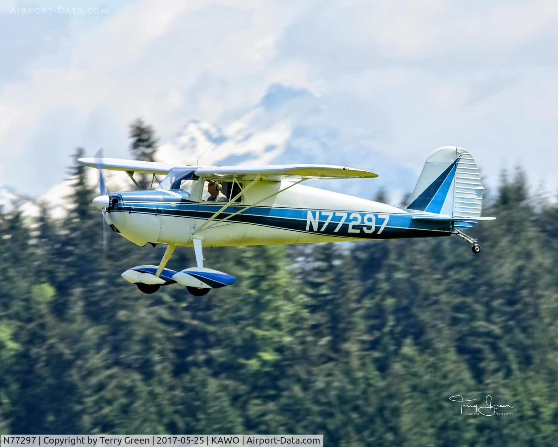 N77297, 1946 Cessna 120 C/N 11739, KAWO