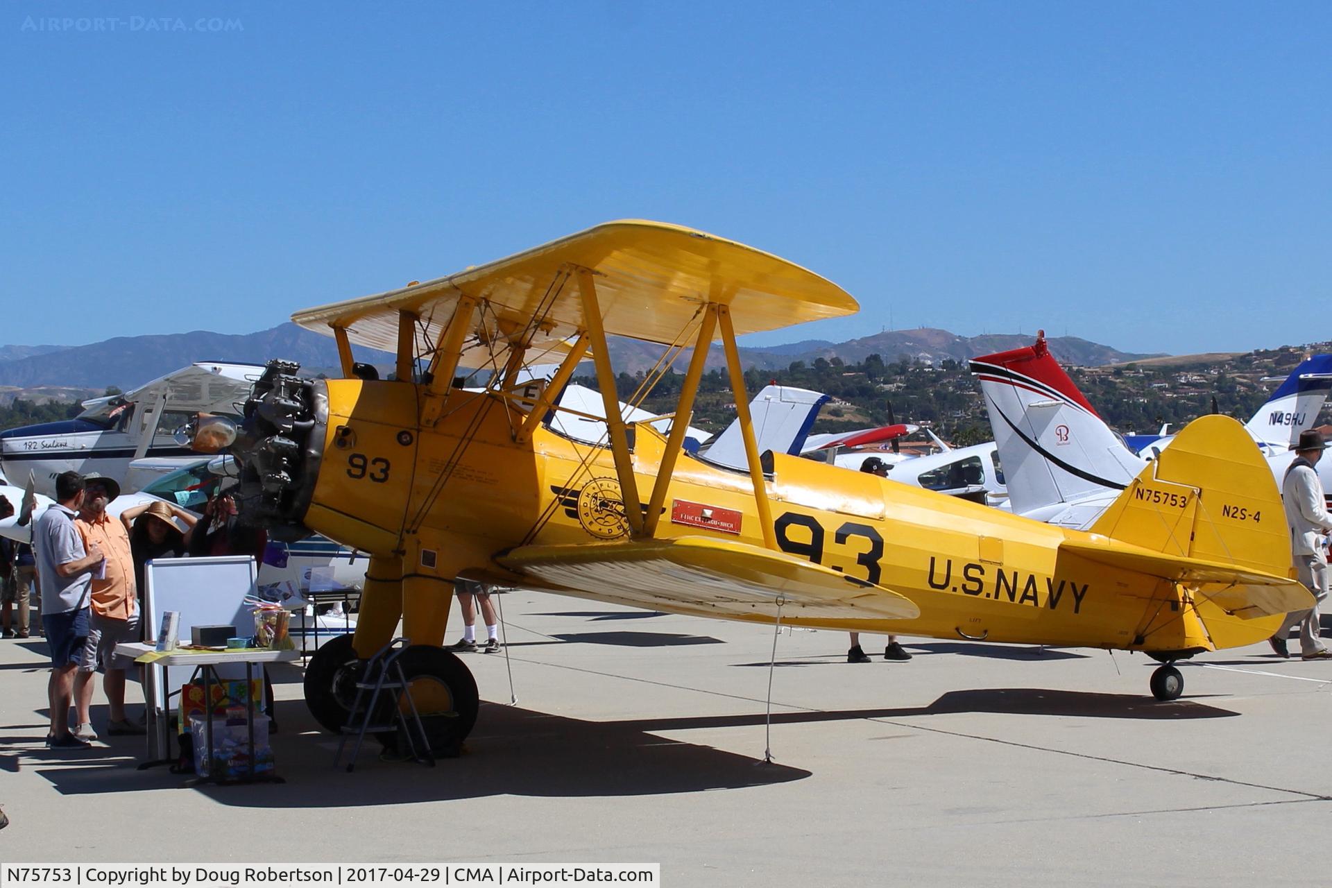 N75753, 1942 Boeing A75N1 (PT17) C/N 75-3521, 1942 Boeing Stearman A75N1 (PT-17) as Navy N2S-4 basic trainer FLY HOPE DREAM, Continental W670 220 Hp radial, at AOPA Fly-In. Pilot on far left discussing immaculate aircraft that is SZP-based. At AOPA FLY-IN, See more photos including in-flight.
