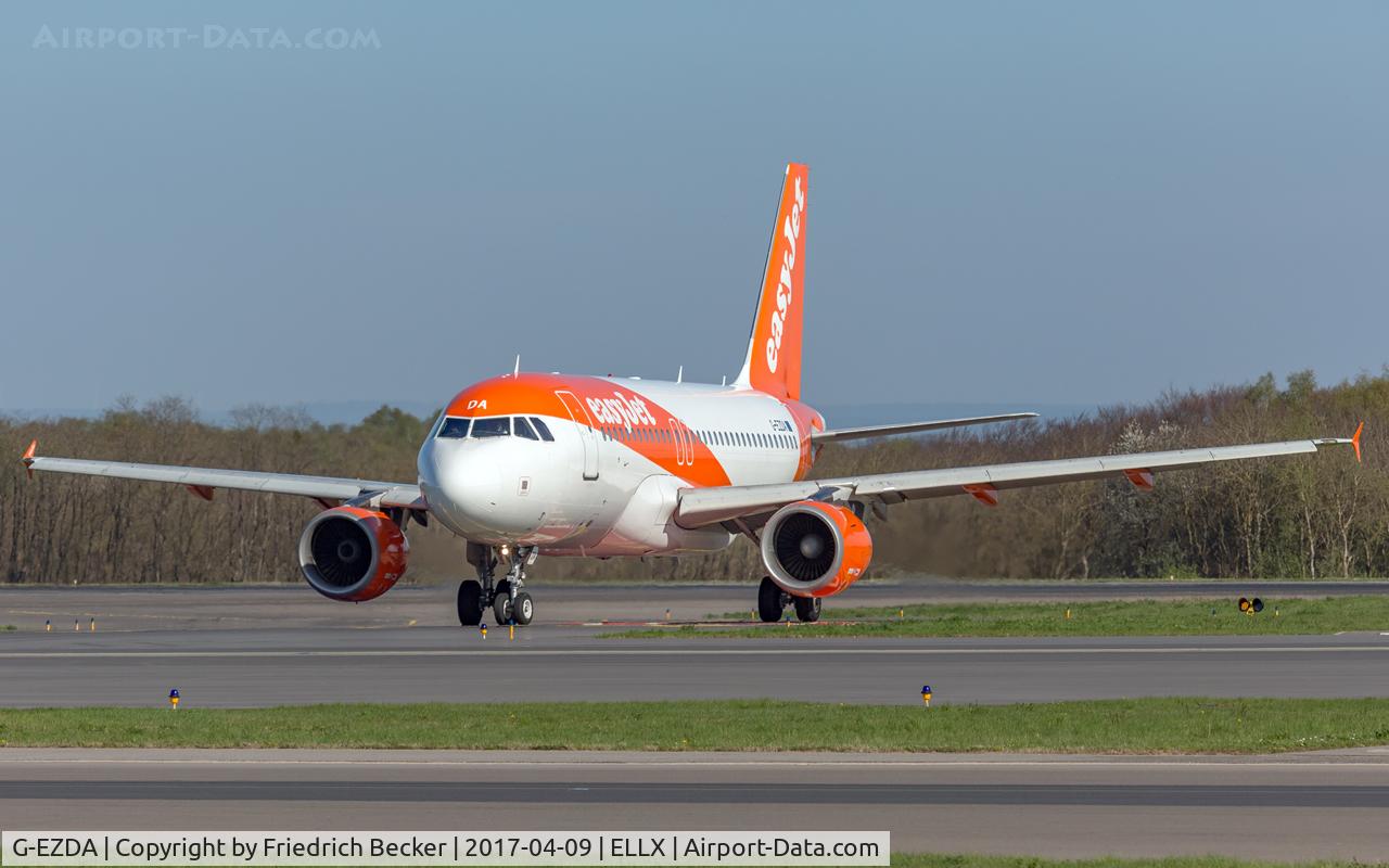 G-EZDA, 2008 Airbus A319-111 C/N 3413, taxying to the apron