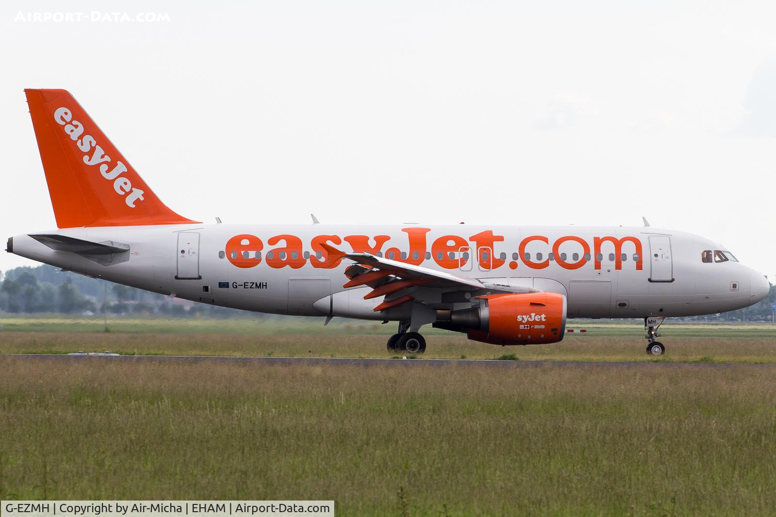G-EZMH, 2003 Airbus A319-111 C/N 2053, EasyJet