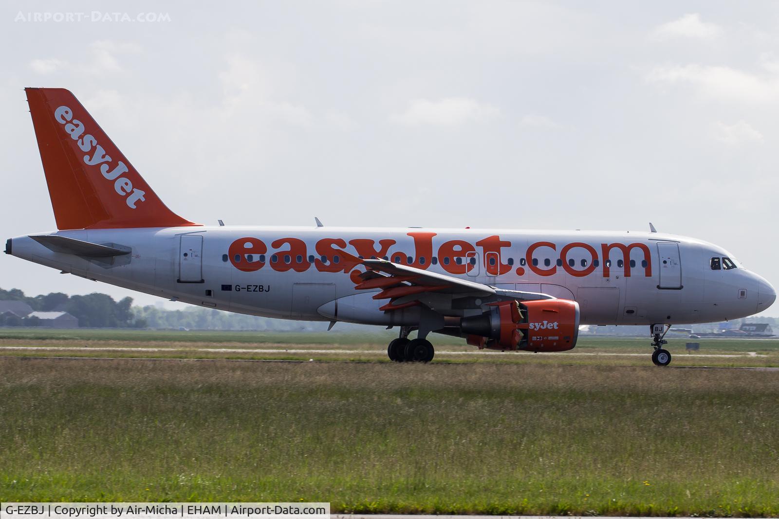 G-EZBJ, 2007 Airbus A319-111 C/N 3036, EasyJet