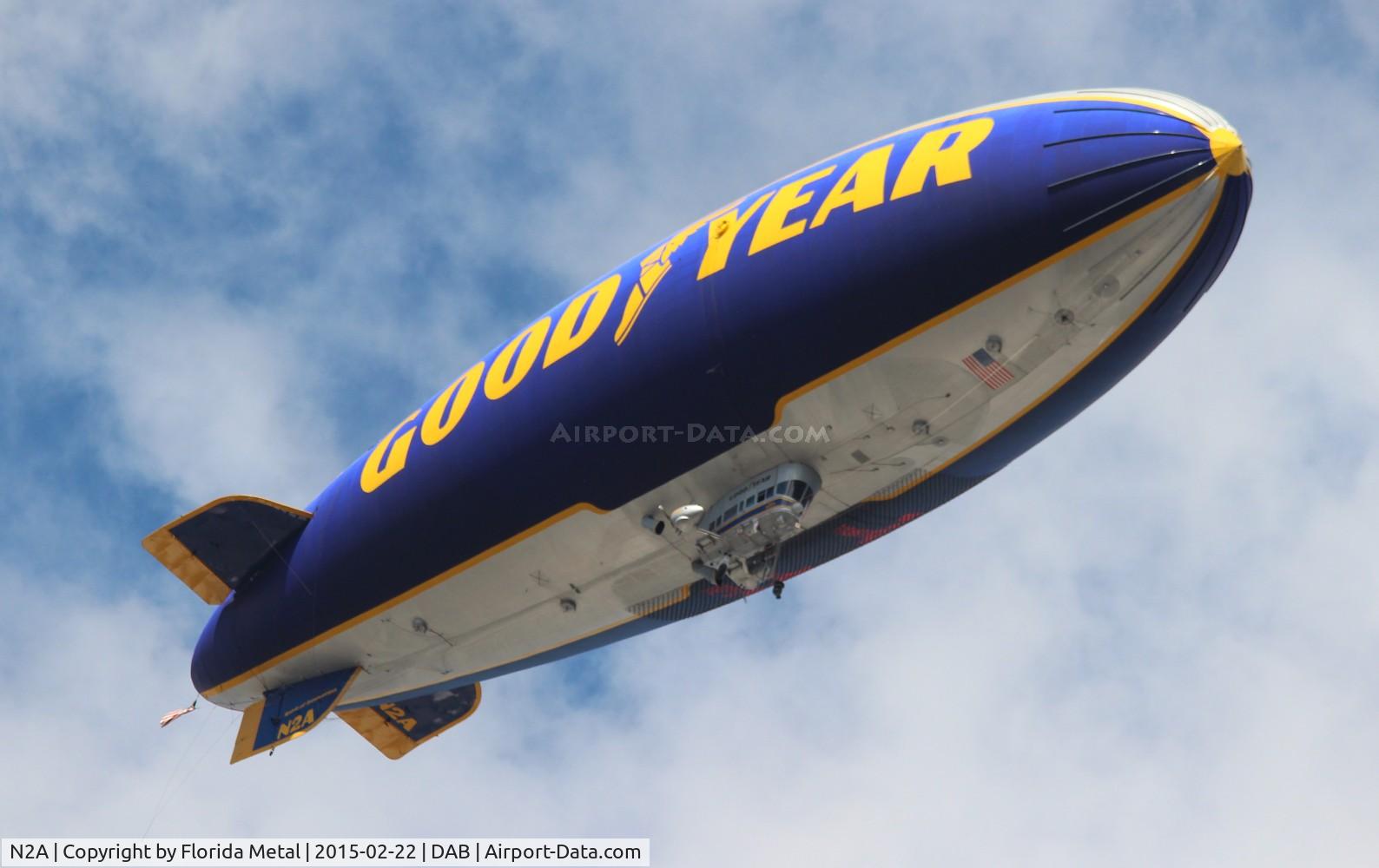 N2A, 1983 Goodyear GZ-20A C/N 4119, Goodyear Blimp