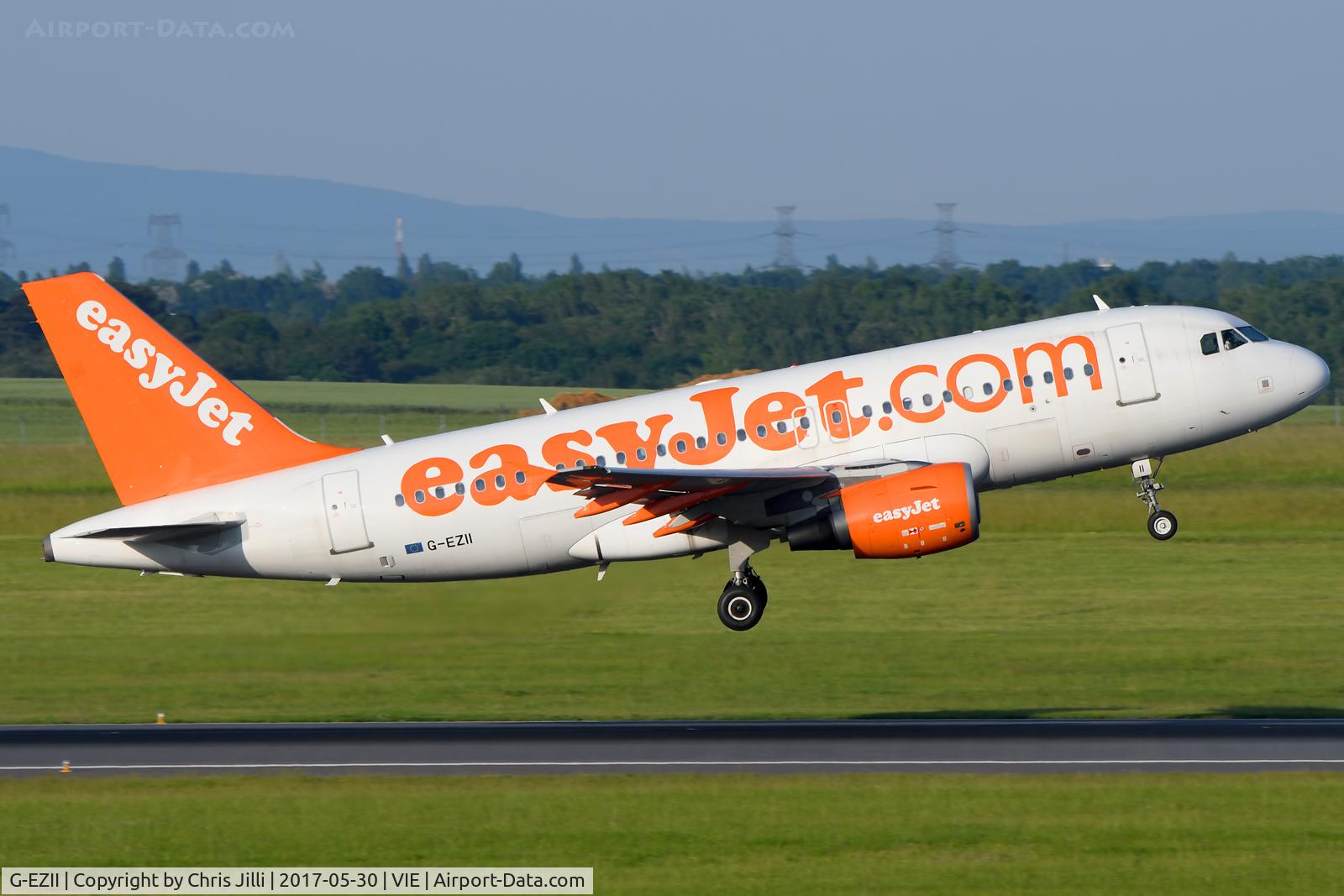 G-EZII, 2005 Airbus A319-111 C/N 2471, easyJet