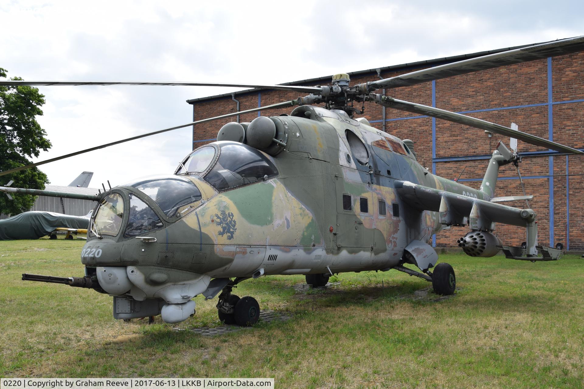 0220, 1982 Mil Mi-24D Hind D C/N M340220, Displayed at the 