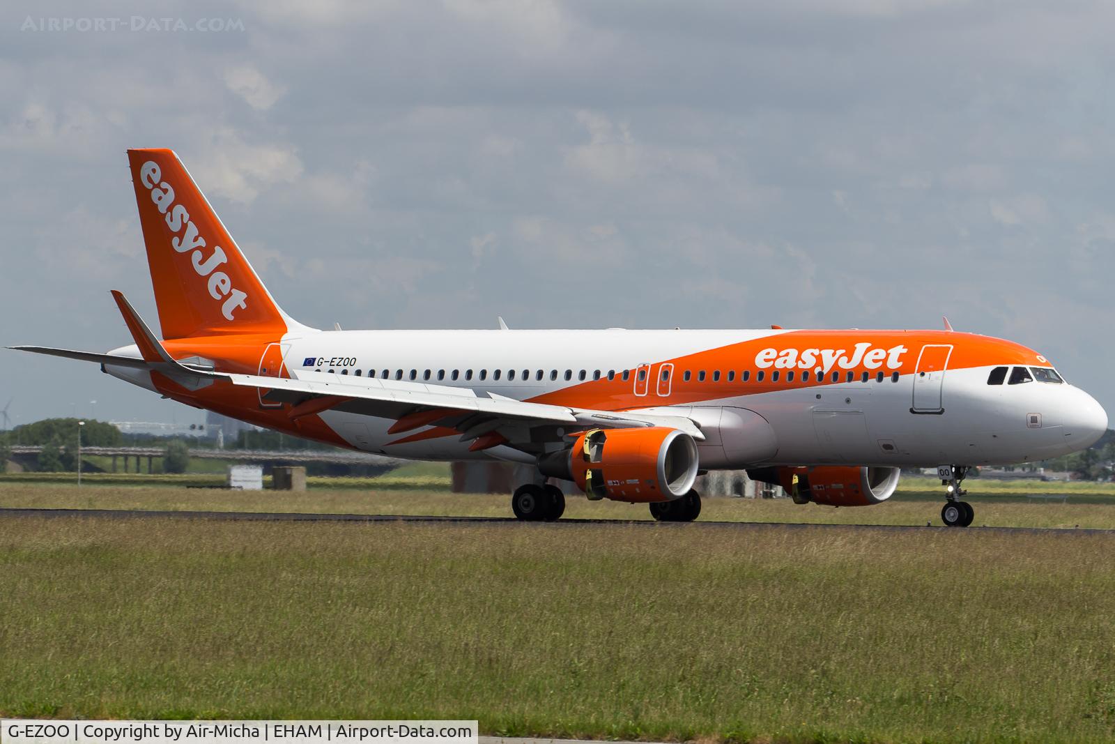 G-EZOO, 2015 Airbus A320-214 C/N 6606, EasyJet