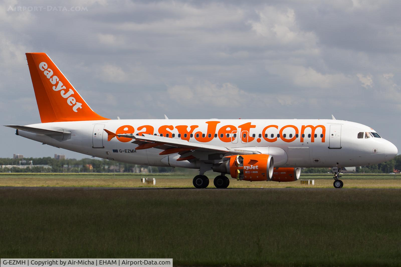 G-EZMH, 2003 Airbus A319-111 C/N 2053, EasyJet