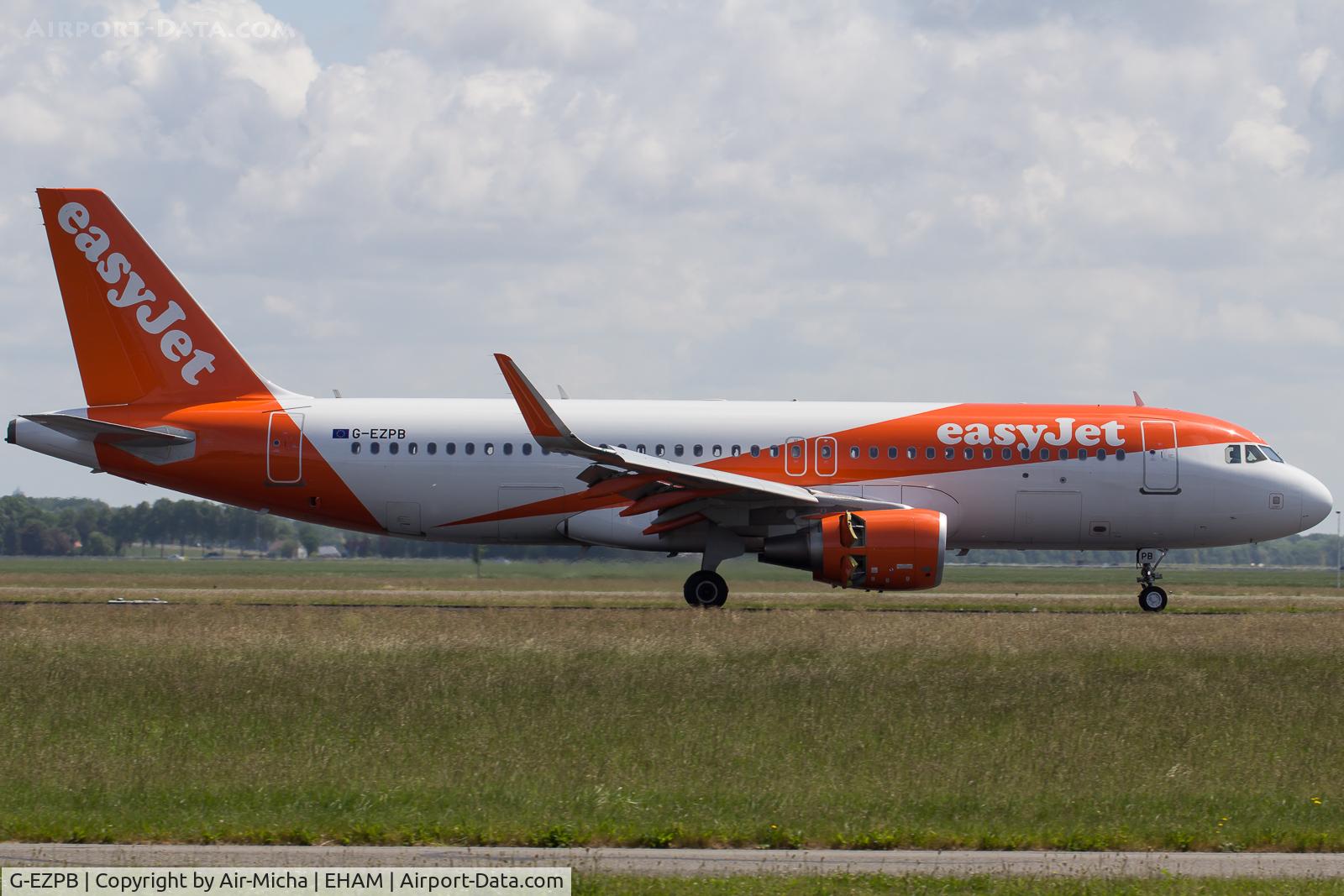 G-EZPB, 2015 Airbus A320-214 C/N 6977, EasyJet