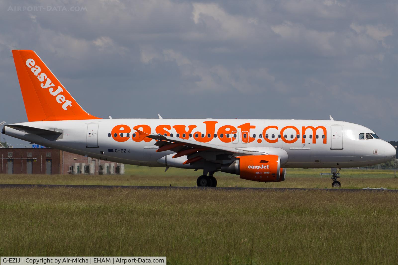 G-EZIJ, 2005 Airbus A319-111 C/N 2477, EasyJet