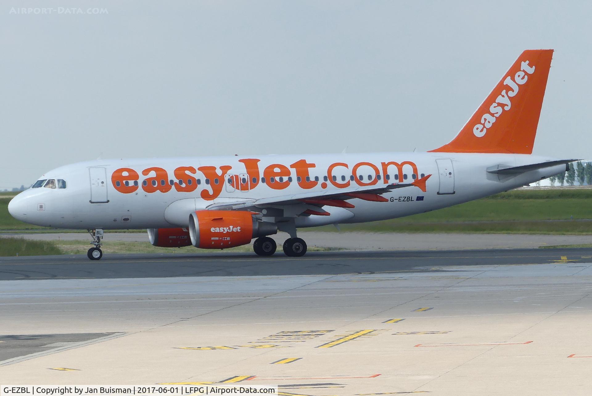 G-EZBL, 2007 Airbus A319-111 C/N 3053, EasyJet