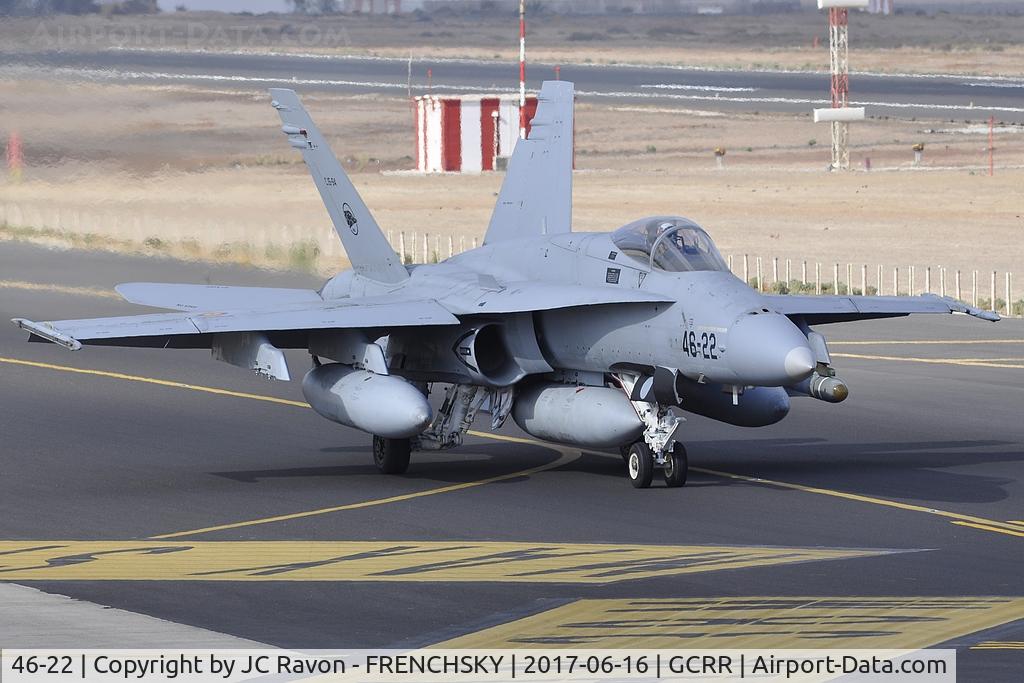 46-22, McDonnell Douglas F/A-18A+ Hornet C/N 170/A132, Spanish Air Force