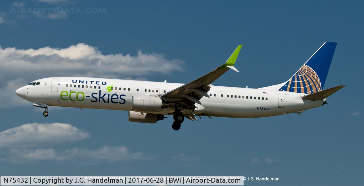 N75432, 2009 Boeing 737-924/ER C/N 32835, On final.