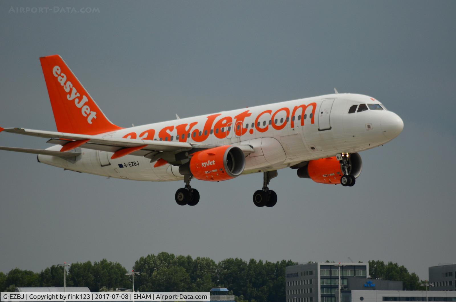 G-EZBJ, 2007 Airbus A319-111 C/N 3036, EASYJET