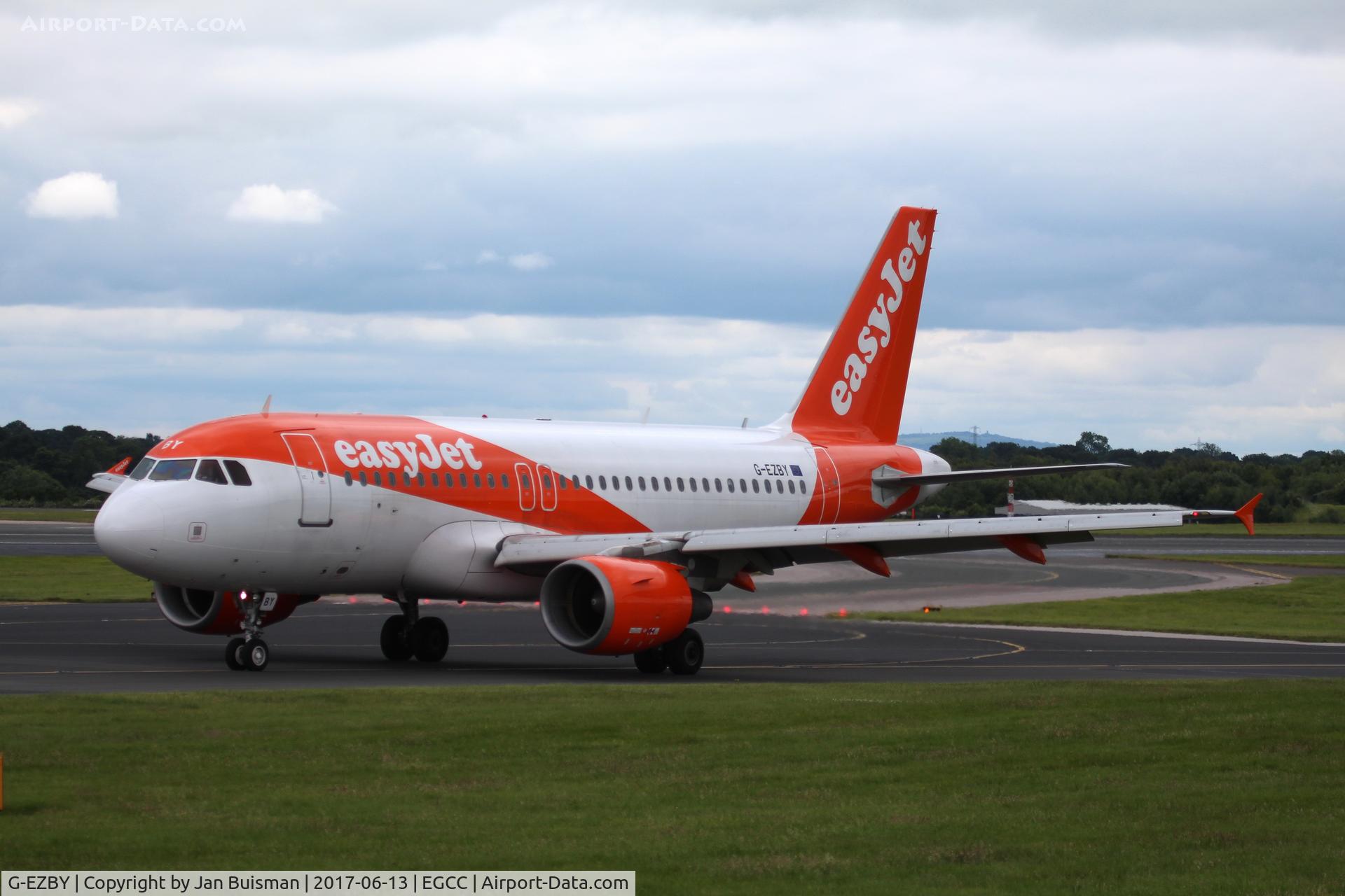 G-EZBY, 2007 Airbus A319-111 C/N 3176, Easyjet