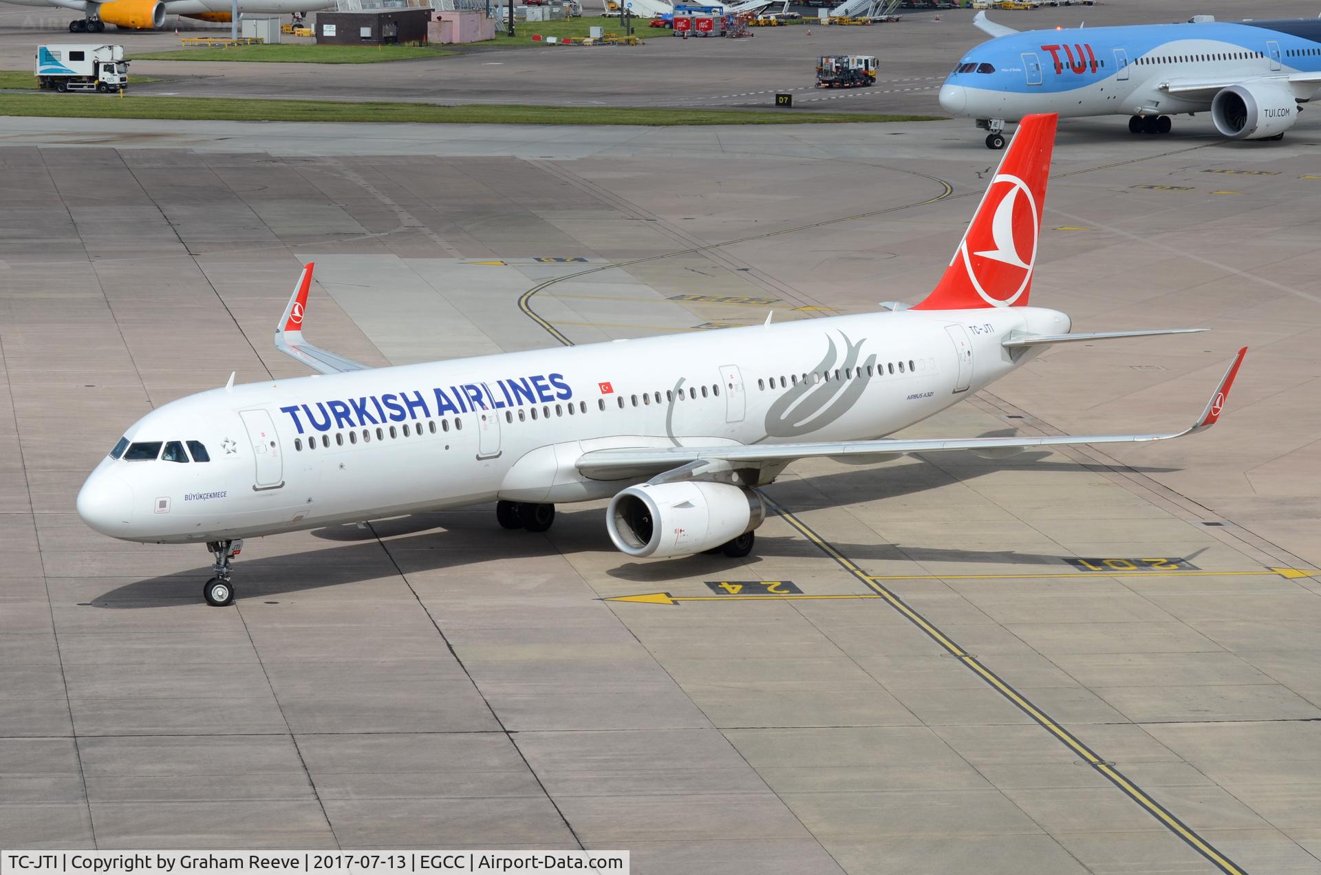 TC-JTI, 2016 Airbus A321-231 C/N 7089, Just landed at Manchester.
