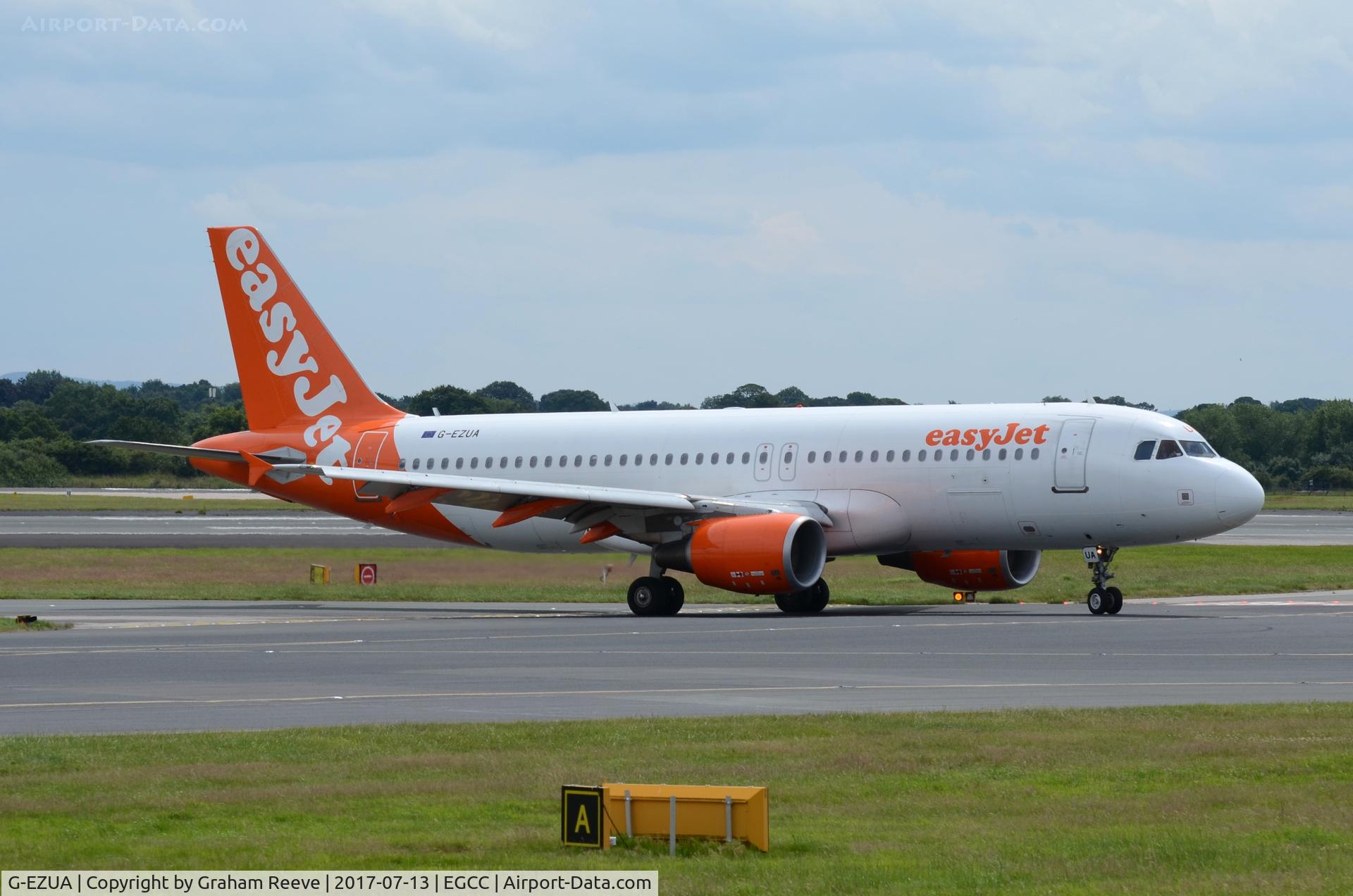 G-EZUA, 2011 Airbus A320-214 C/N 4588, Just landed at Manchester.