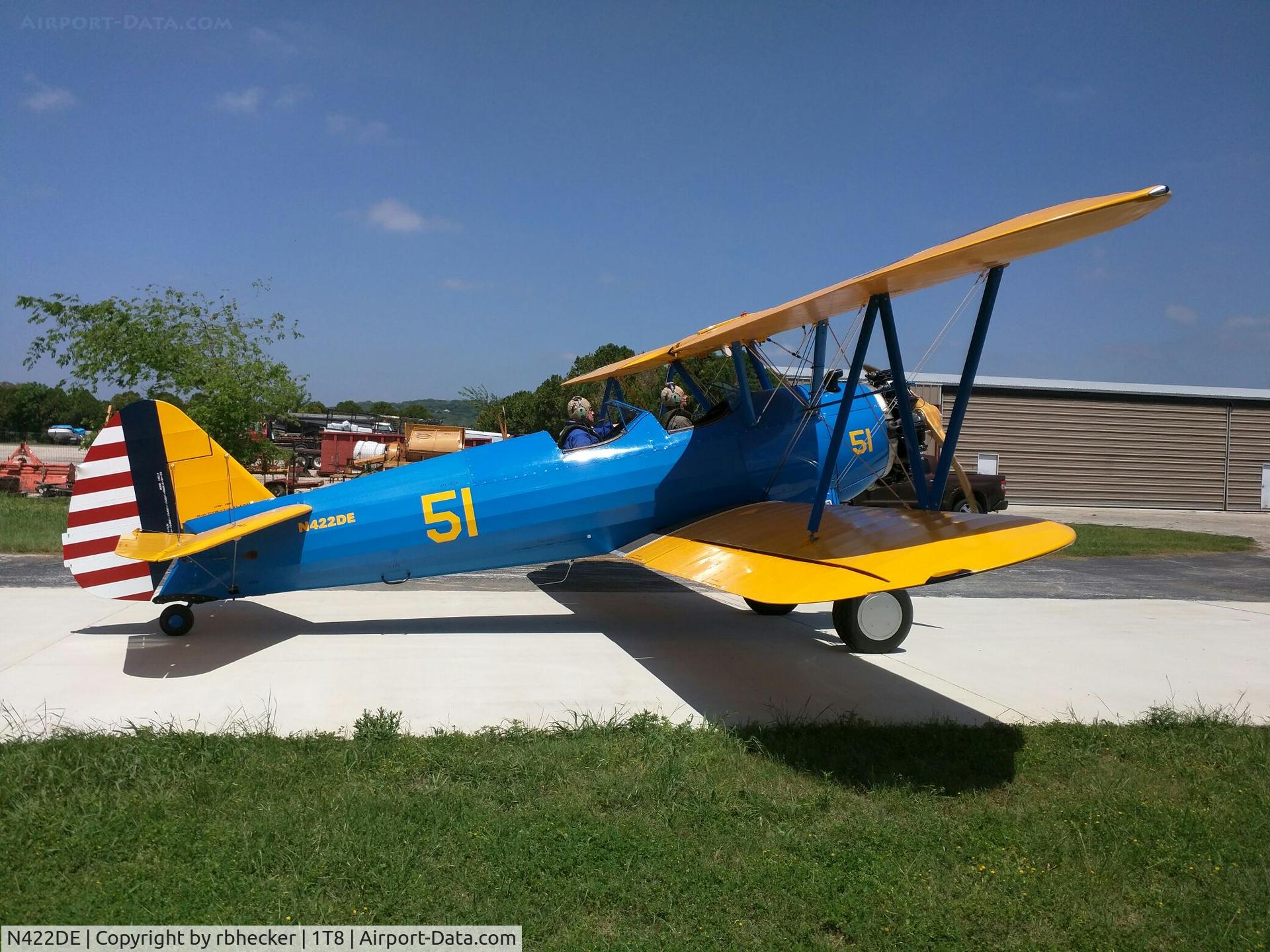 N422DE, Boeing A75N1 C/N 75-3113, Doc Hecker & Doc Celio