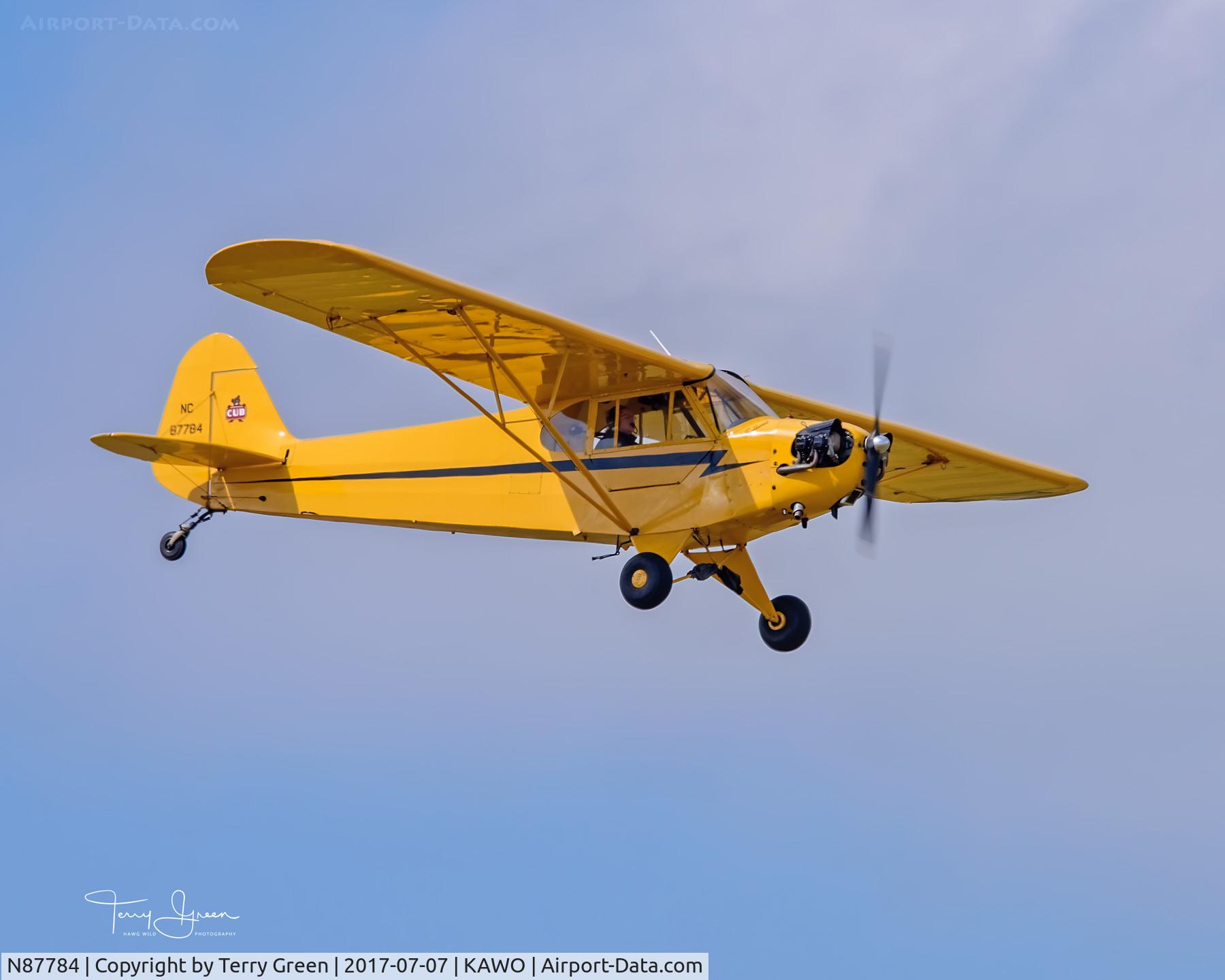 N87784, 1946 Piper J3C-65 Cub C/N 15442, 2017 ARLINGTON FLY-IN
