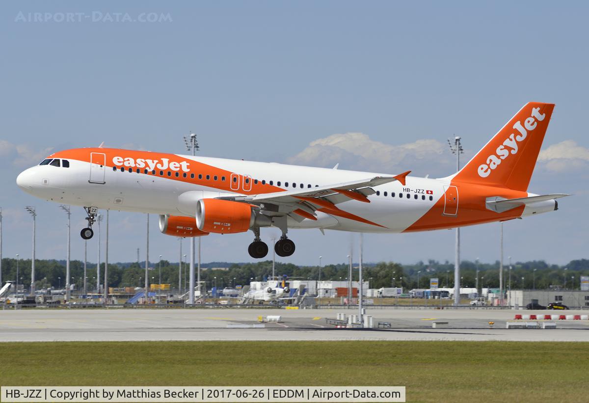 HB-JZZ, 2010 Airbus A320-214 C/N 4233, HB-JZZ
