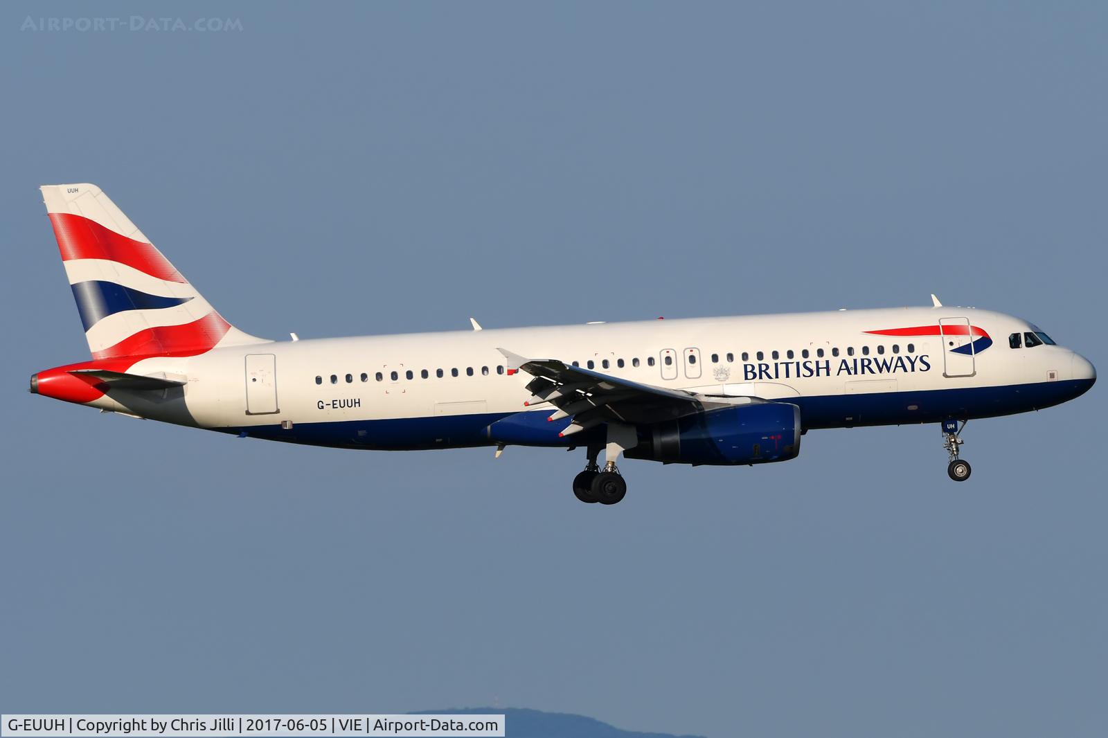 G-EUUH, 2002 Airbus A320-232 C/N 1665, British Airways
