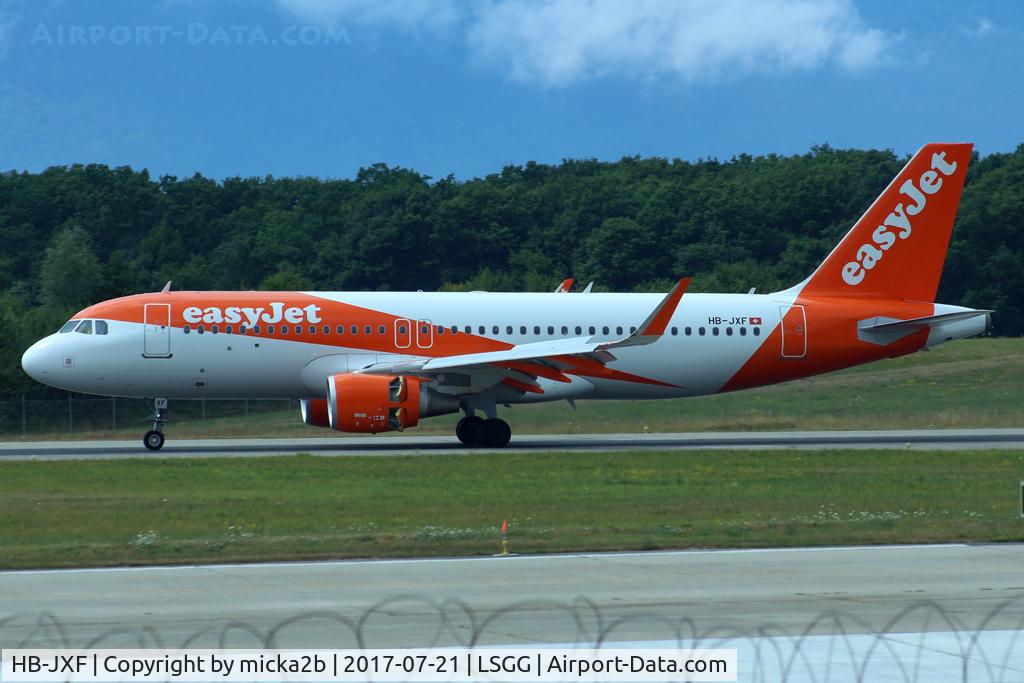 HB-JXF, 2016 Airbus A320-214 C/N 7340, Landing