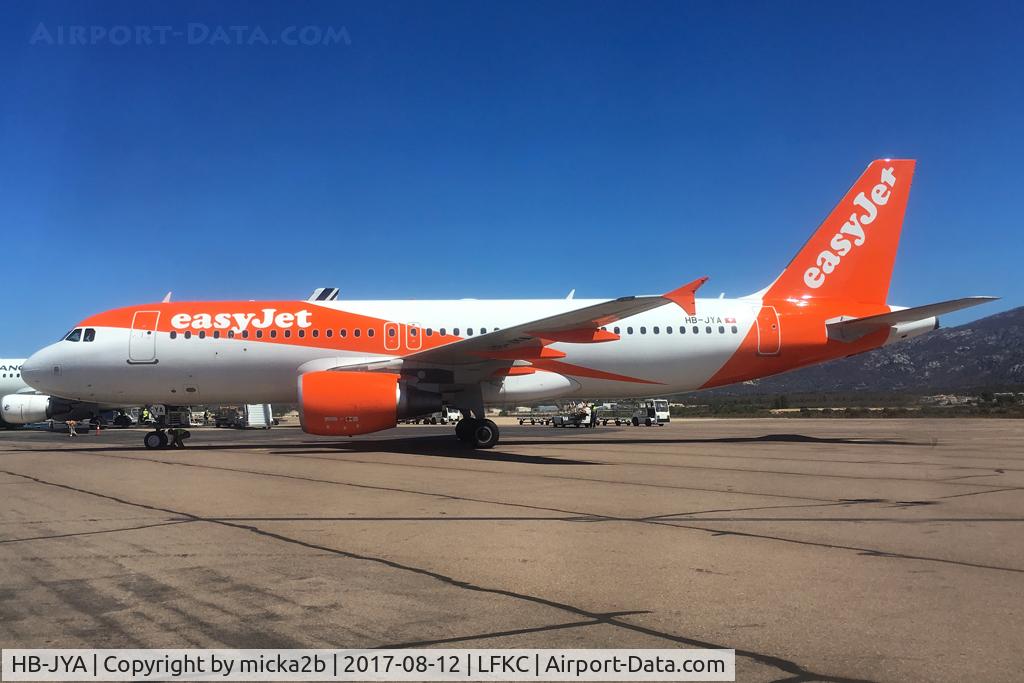 HB-JYA, 2010 Airbus A320-214 C/N 4250, Parked