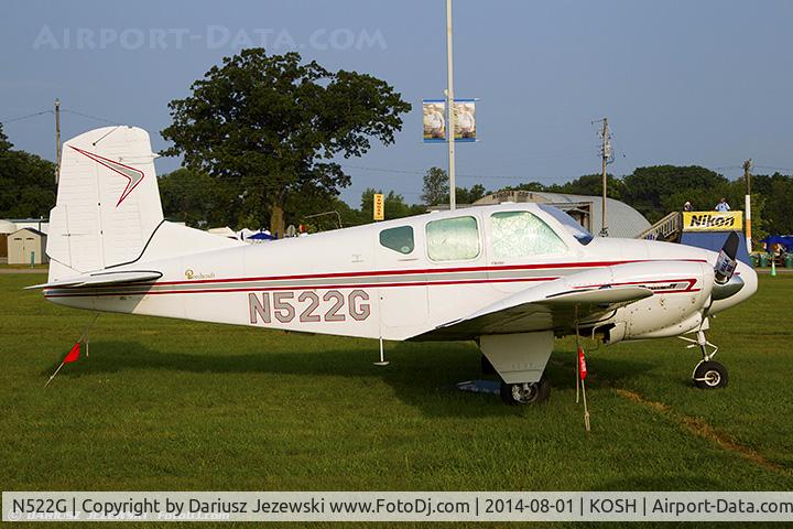 N522G, 1958 Beech 95 C/N TD-80, Beech 95  C/N TD-80, N522G