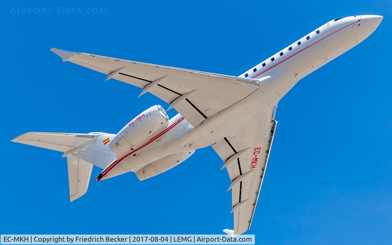 EC-MKH, 2015 Bombardier BD-700-1A10 Global 6000 C/N 9695, departure from Malaga