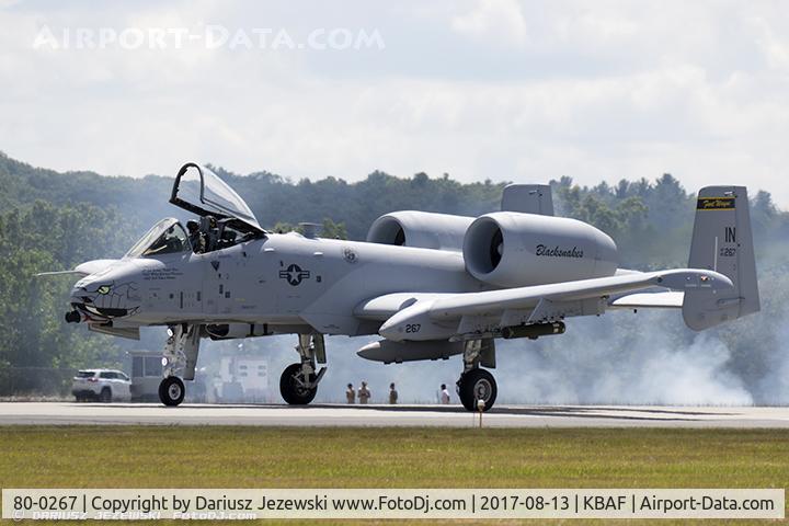 80-0267, 1980 Fairchild Republic A-10C Thunderbolt II C/N A10-0617, A-10C Thunderbolt II 80-0267 IN from 163rd FS 