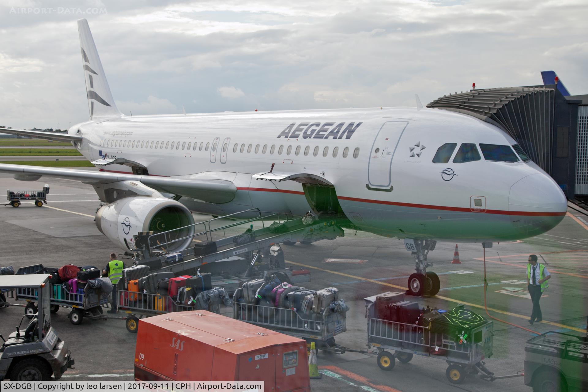 SX-DGB, 2009 Airbus A320-232 C/N 4165, Copenhagen 11.9.2019