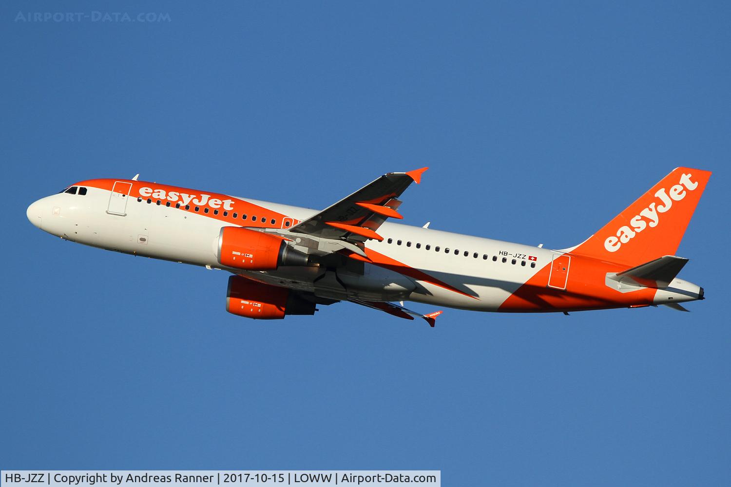 HB-JZZ, 2010 Airbus A320-214 C/N 4233, easyJet Switzerland A320