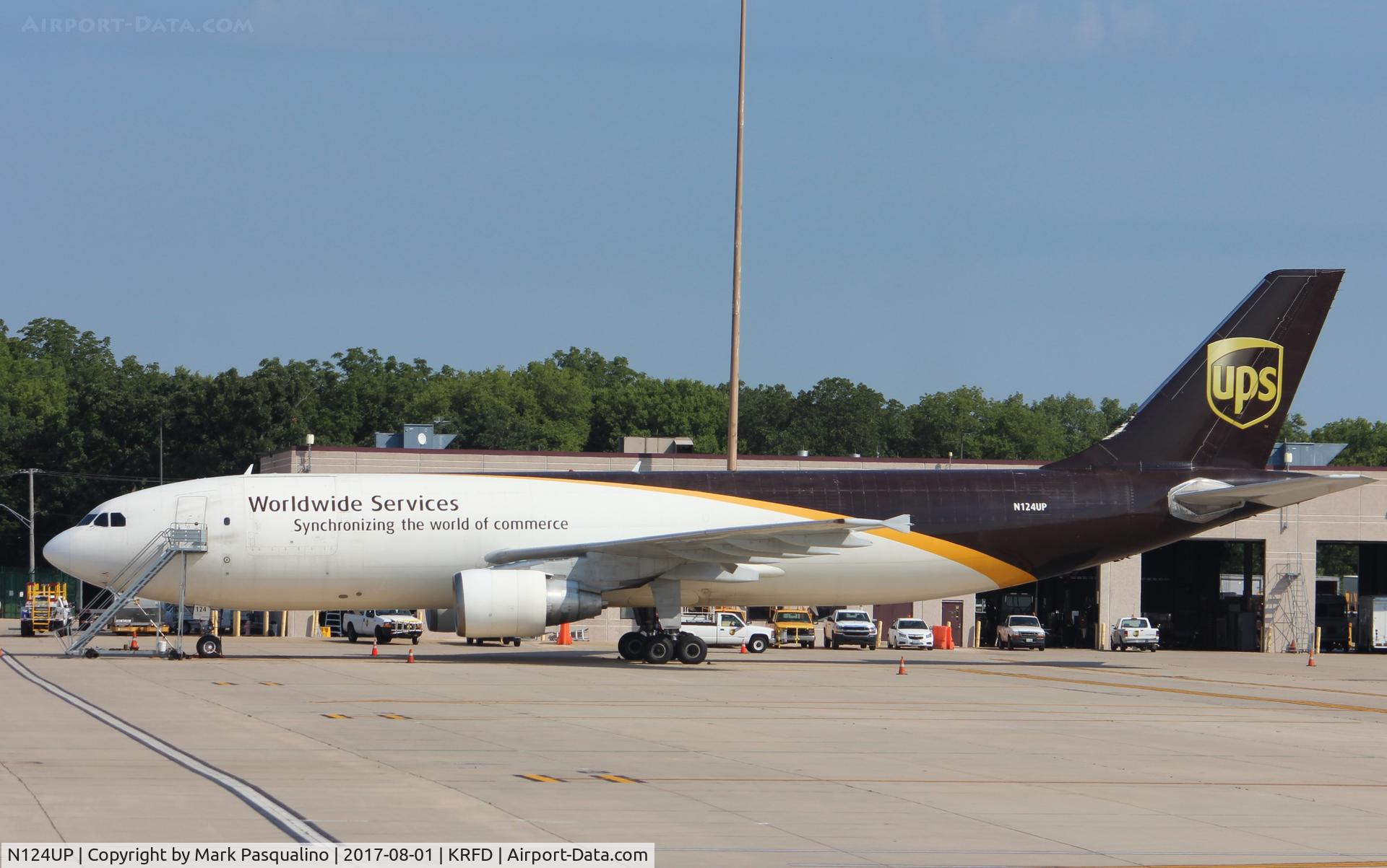 N124UP, 2000 Airbus A300F4-622R C/N 0808, Airbus A300F4-622R