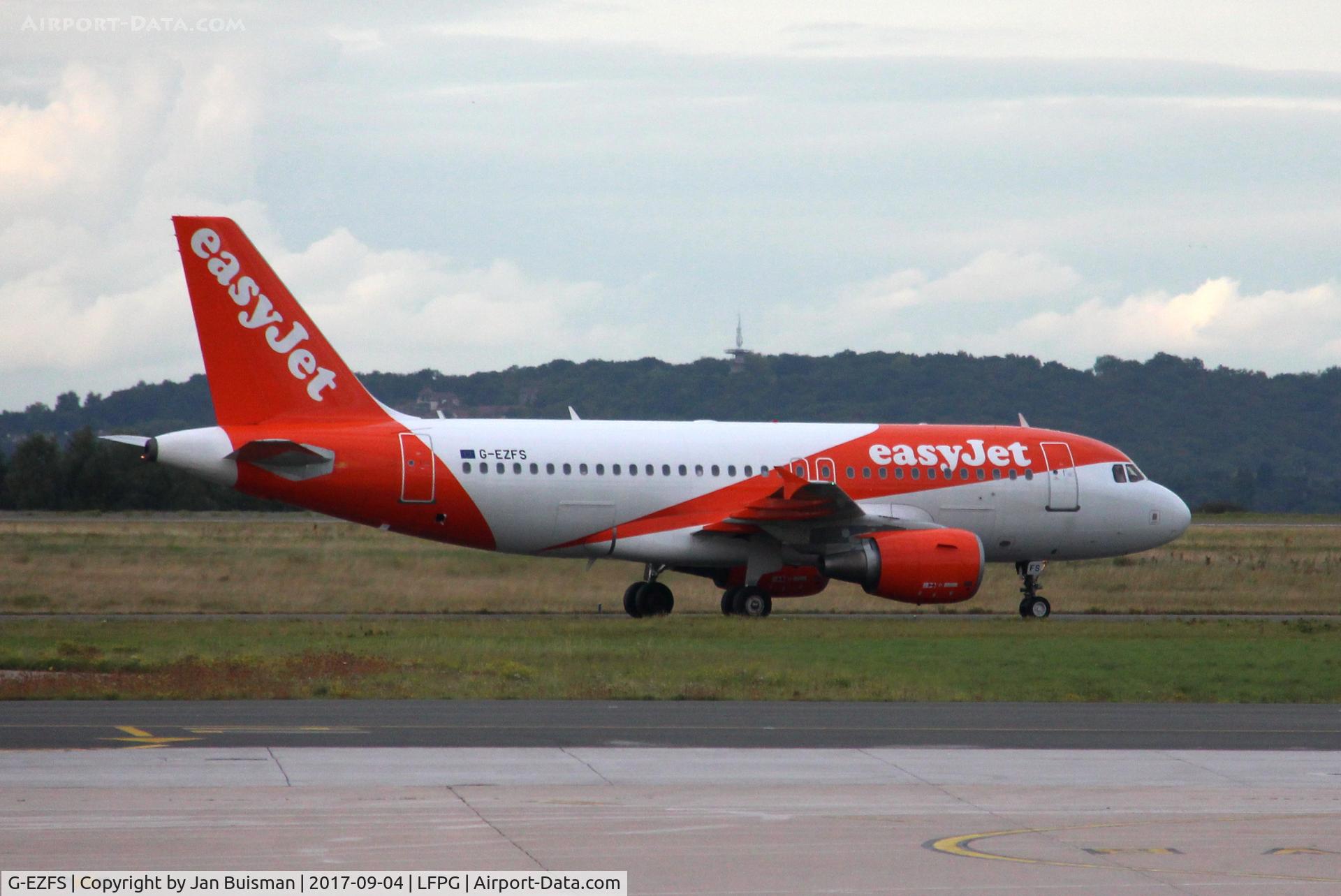 G-EZFS, 2009 Airbus A319-111 C/N 4129, EasyJet